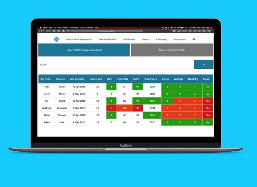 Clinician dashboard with colour-coded NEWS score triage