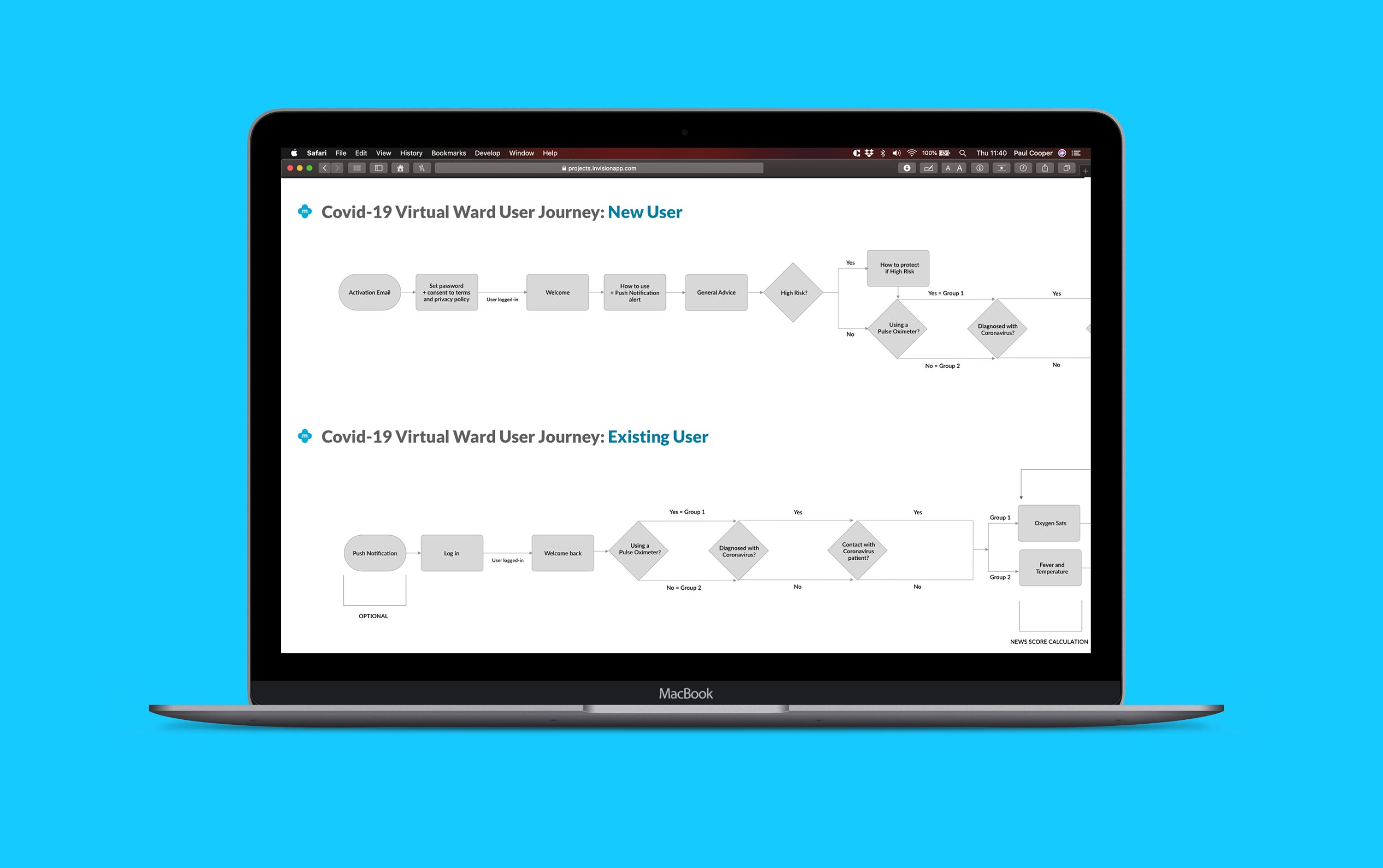 COVID-19 Virtual Ward symptom entry screen on mobile