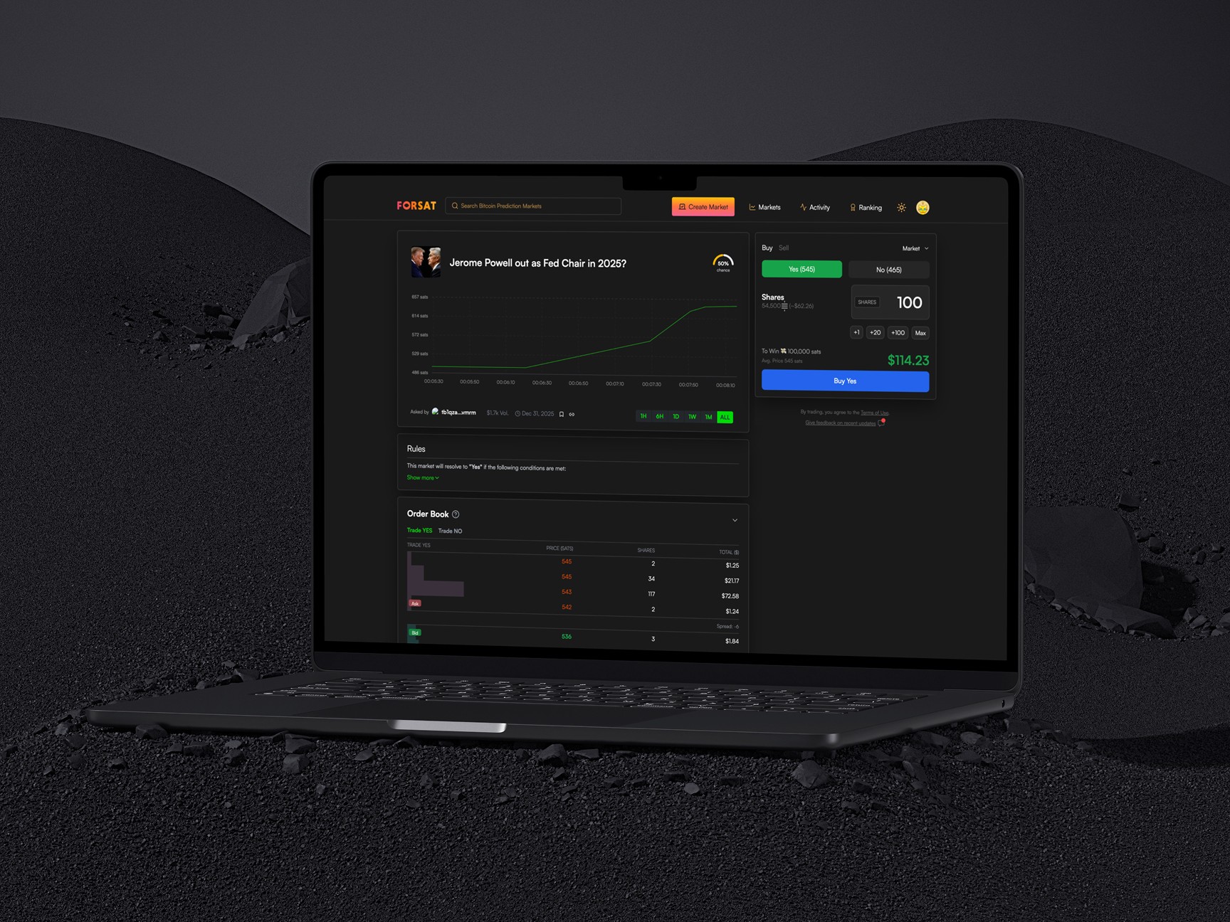 Forsat market detail view with order book, chart and buy panel