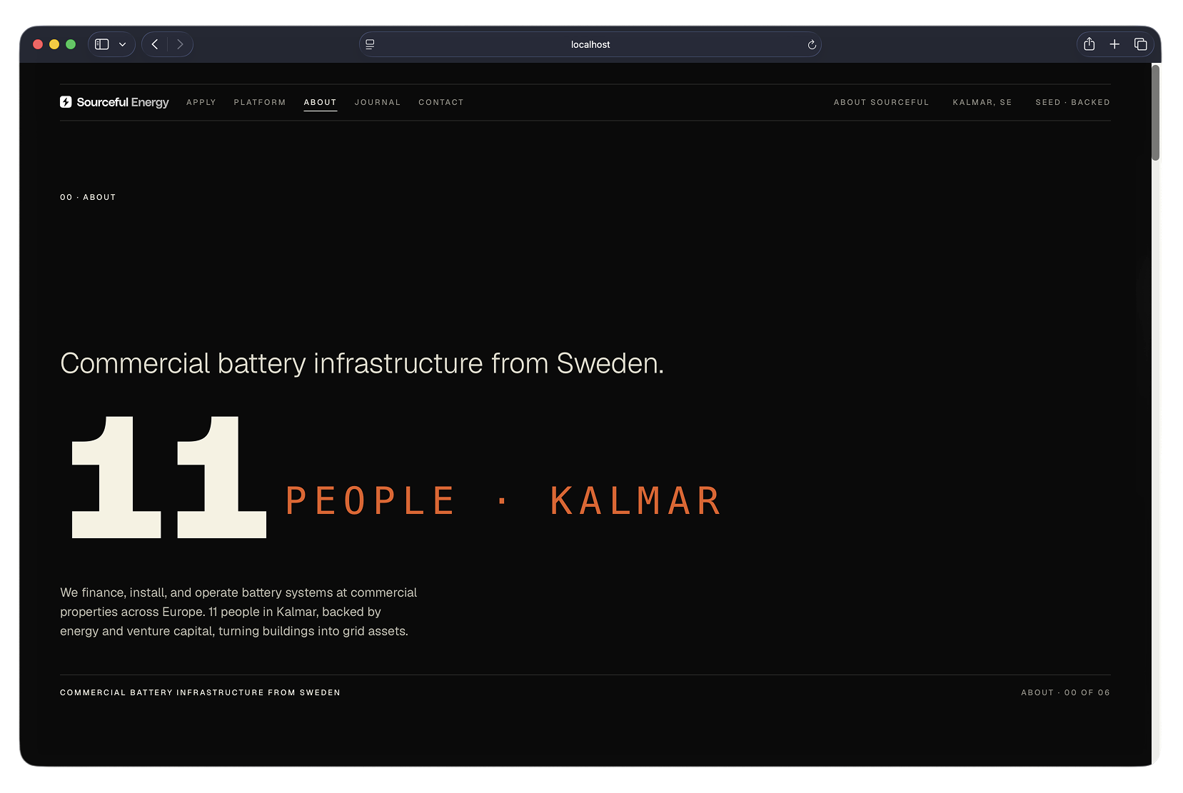 About spread: 11 people, Kalmar, Sweden