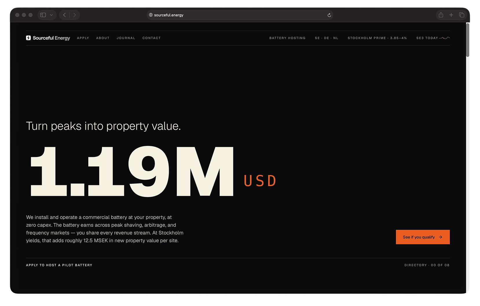 Home variant: turn peaks into property value, 1.19M USD