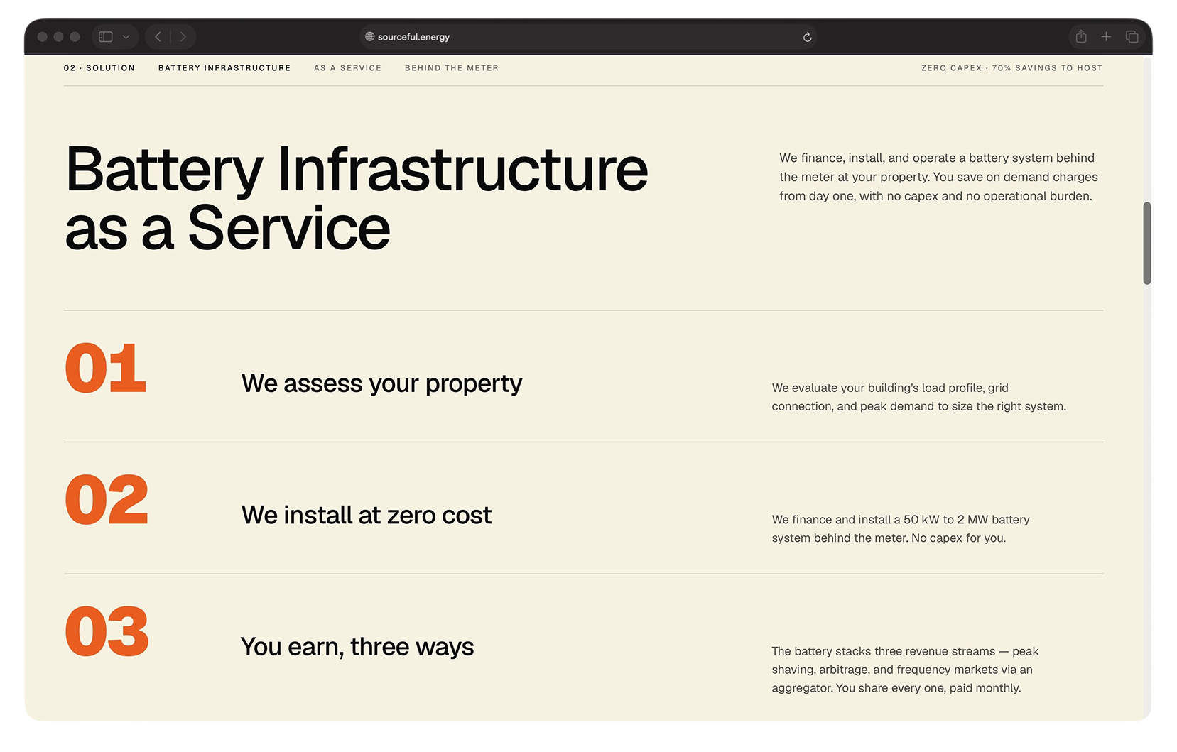 Solution spread: battery infrastructure as a service