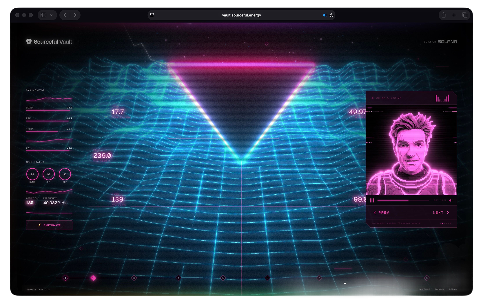 Synthwave theme