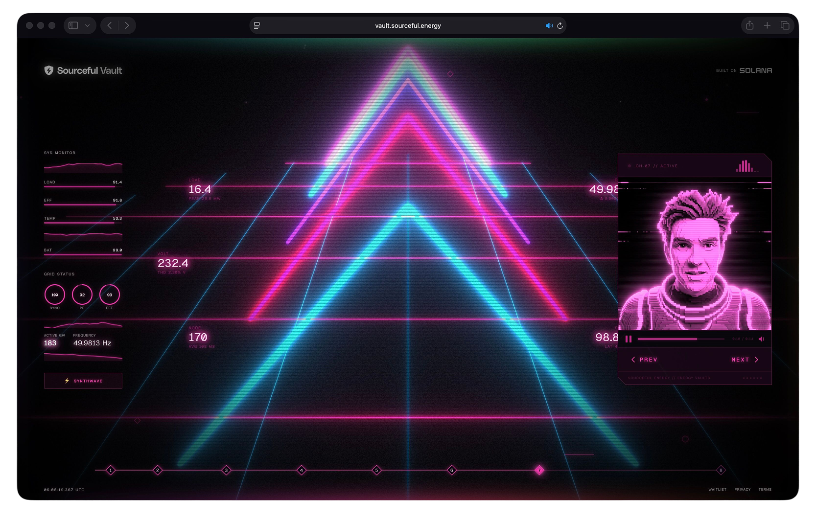 A third theme variation of the Vault scene