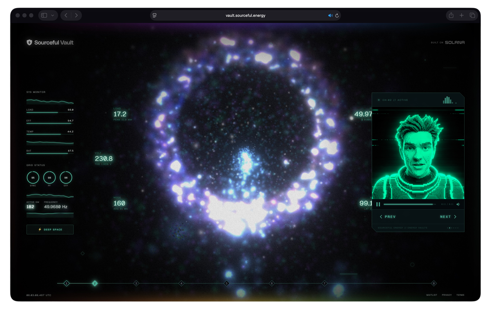 Close detail of the Vault scene